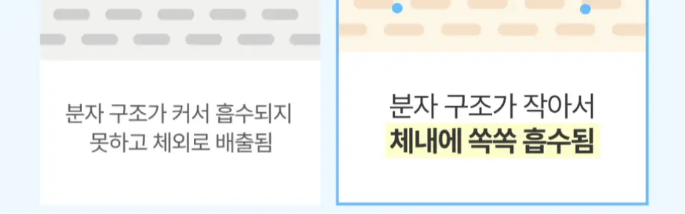 [300달톤 초저분자] 귤메달 피쉬콜라겐+레몬즙부스터 상세페이지 18